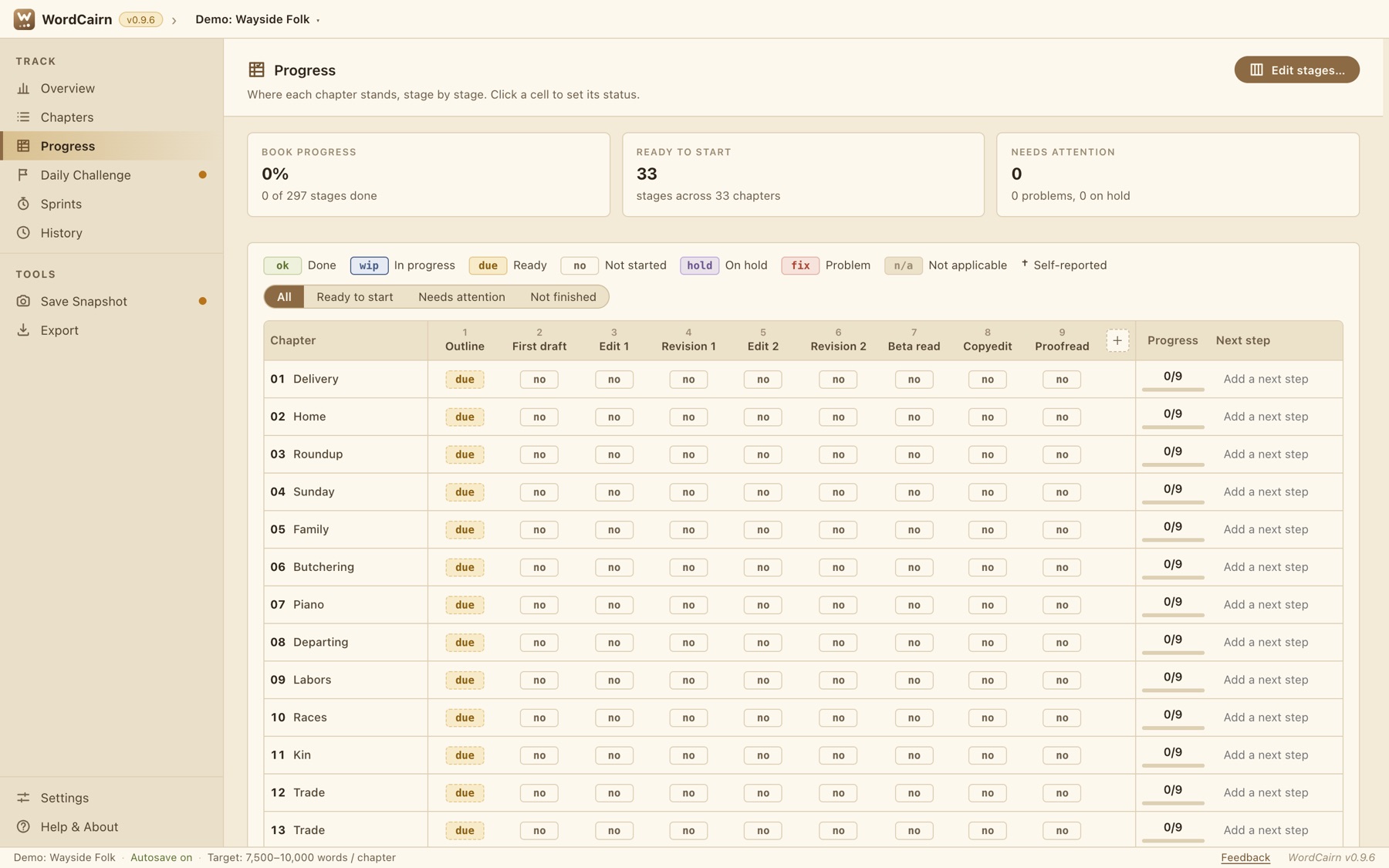The Progress page: a grid of chapters by stage with colour-coded status chips